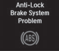 2019 ACURA TLX Warning Lights Dashboard Indicators Anti-lock Brake FIG 31