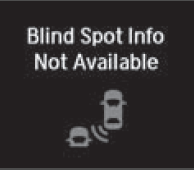 2019 ACURA TLX Warning Lights Dashboard Indicators Blind spot FIG 72