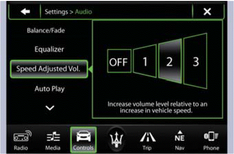 2019 Maserati GranCabrio Sport Display Setting Warning Messages Speed Adjusted Volume fig 18