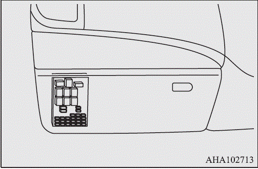 2019 Mitsubishi L200 Passenger compartment (RHD 02