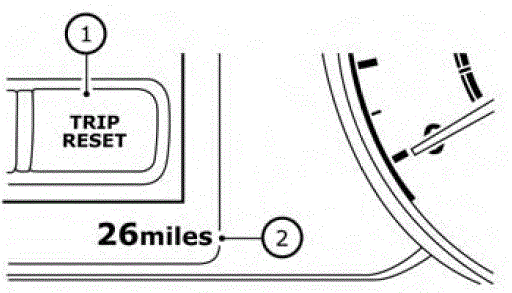 2019 Nissan Leaf Dashboard Instrument Cluster Odometer twin trip odometer fig 4