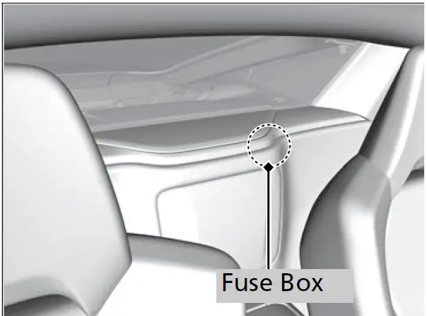 2020 ACURA NSX Fuses and fuse box Fuse Diagrams Rear Side Interior Fuse Boxfig 9