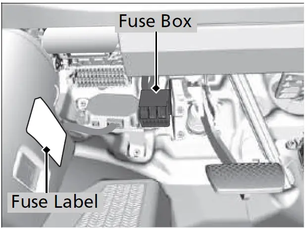 2020 ACURA RDX Fuse Replacement Fuse Diagrams Interior Fuse Box Type B fig 5