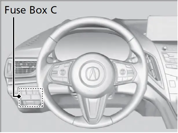 2020 ACURA RDX Fuse Replacement Fuse Diagrams Interior Fuse Box Type C fig 6