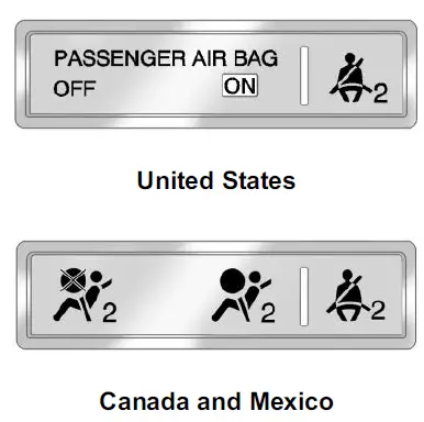 2020 GMC Yukon Dashboard Symbols Warning Messages - fig - (4)