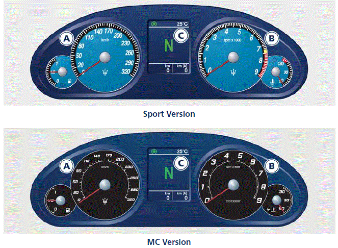 2020 Maserati Granturismo Sport Instrument Cluster 01