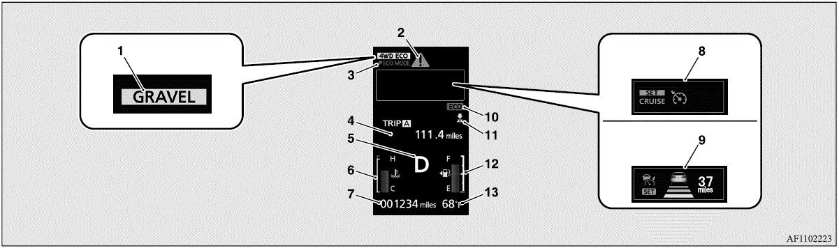 2020 Mitsubishi Eclipse Cross Display Setting Features Multi-information display fig 4