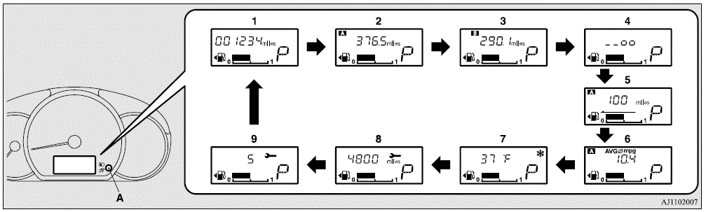 2020 Mitsubishi Mirage G4 Information display 07