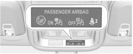 2020 Vauxhall Astra K-Instrument Cluster Guide-Dashboard Warning Lights-fig 19
