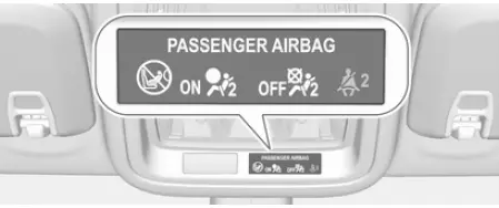 2020 Vauxhall Astra K-Instrument Cluster Guide-Dashboard Warning Lights-fig 20