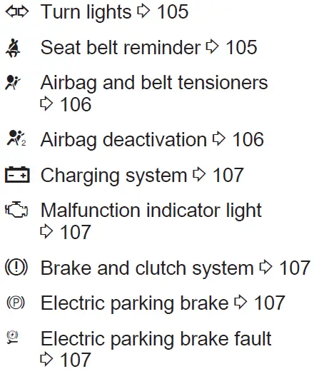 2020 Vauxhall Astra K-Instrument Cluster Guide-Dashboard Warning Lights-fig 4