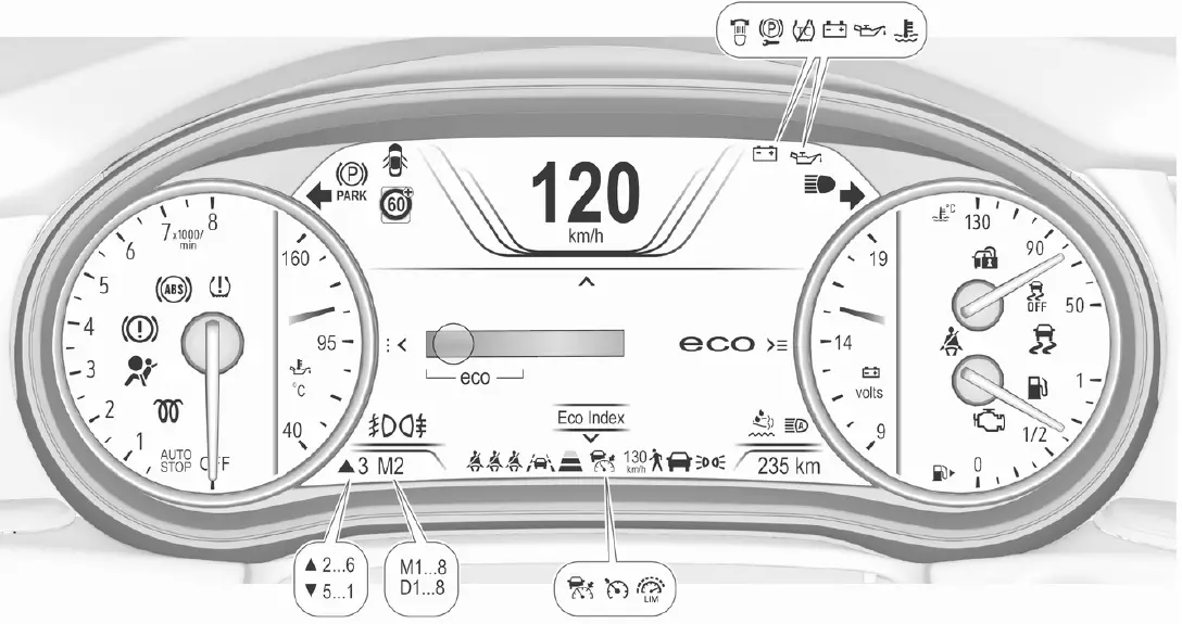 2020 Vauxhall Insignia-Warning Indicators-Instrument Cluster-fig 1
