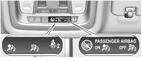 2020 Vauxhall Insignia-Warning Indicators-Instrument Cluster-fig 12