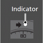 2021 ACURA RDX Indicators 27