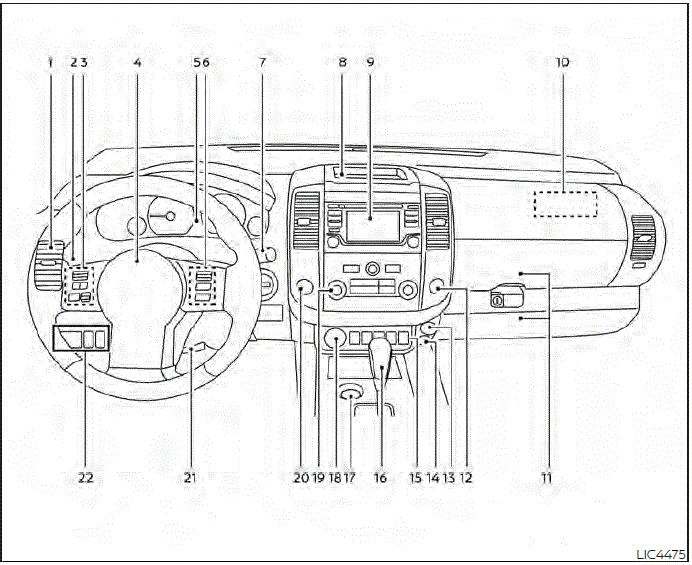 2021 Nissan Frontier Dashboard Instrument Cluster INSTRUMENT PANEL fig 23
