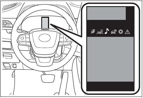 2021 Toyota Highlander-Display Screen Messages-fig 1