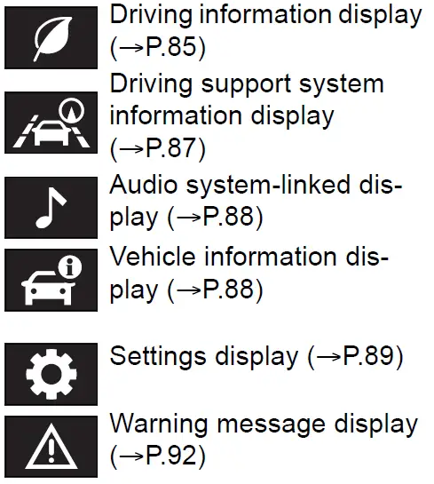 2021 Toyota Highlander-Display Screen Messages-fig 2
