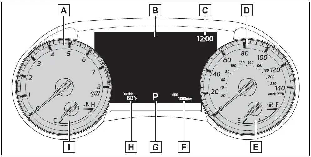 Warning Indicators-2020 Toyota Highlander-Instrument Cluster-fig 54