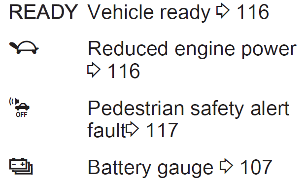 2021 Vauxhall New Vivaro-Warning Indicators-Instrument Cluster Guide-fig 10