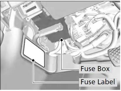 2022 ACURA TLX Fuse Replacement Fuse Diagrams Guide Driver’s Side Interior Fuse Box fig 6