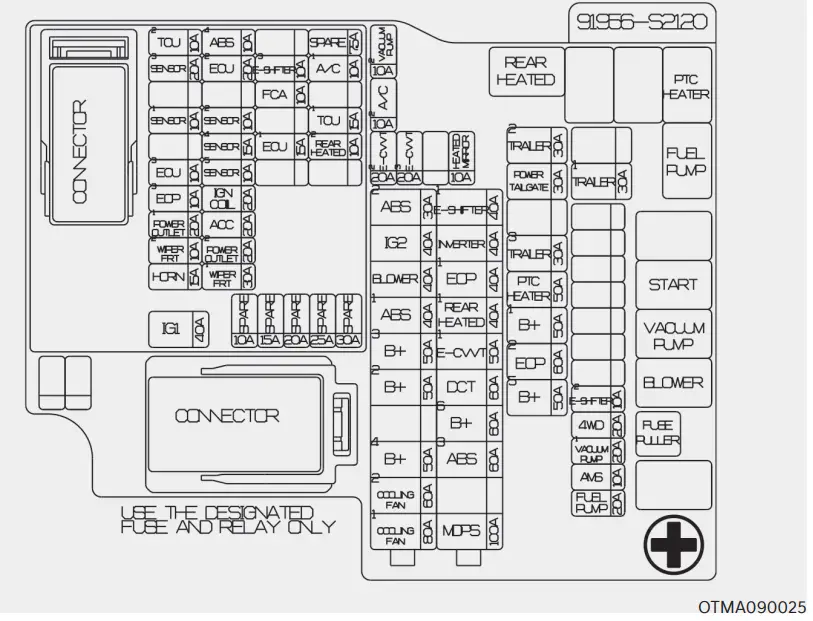 2022 Hyundai Santa Fe Fuse-relay panel description fig-9