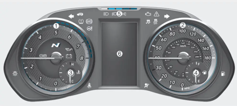 2022 Hyundai Veloster-Dashboard Instructions-Instrument Cluster-fig 1