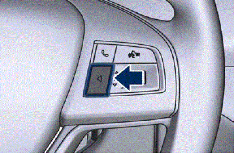 2022 Maserati Quattroporte Dashboard Indicators Warning Symbols Air Bag Warning Light fig 19