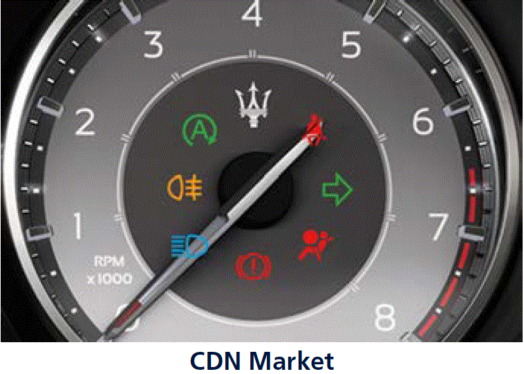 2022 Maserati Quattroporte Dashboard Indicators Warning Symbols Tachometer fig 12