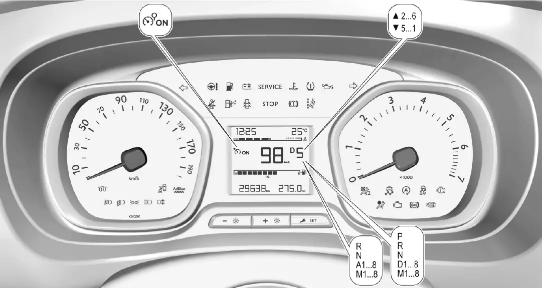 2021 Vauxhall New Vivaro-Warning Indicators-Instrument Cluster Guide-fig 1