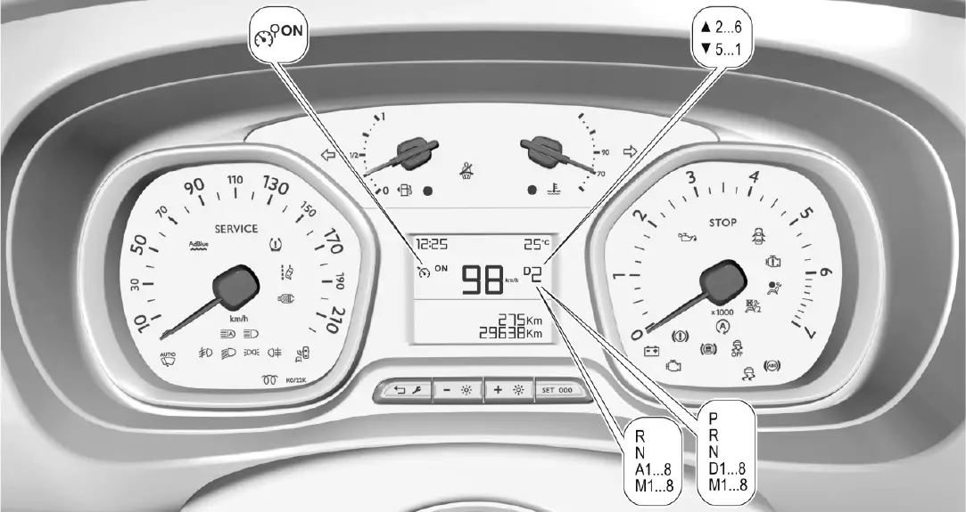 2021 Vauxhall New Vivaro-Warning Indicators-Instrument Cluster Guide-fig 2