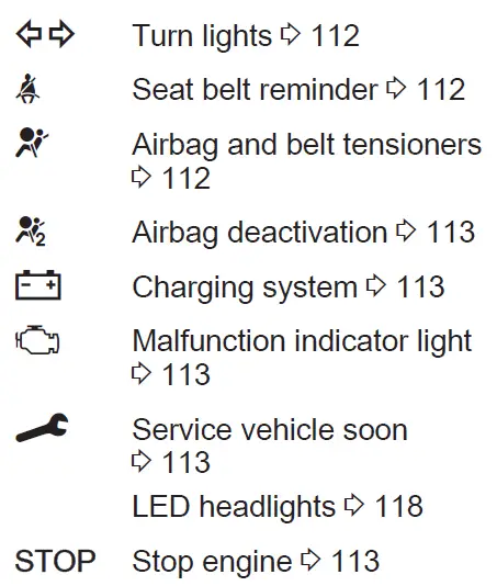 2022 Vauxhall New Vivaro-Instrument Cluster Guide-Warning Indicators-fig 5