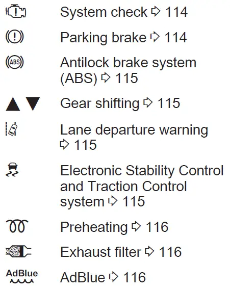 2022 Vauxhall New Vivaro-Instrument Cluster Guide-Warning Indicators-fig 6