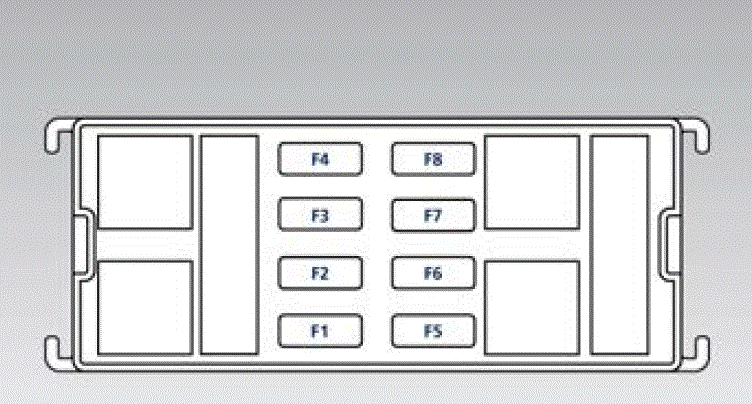 2023 Maserati Levante Fuse Replacement Fuse Diagrams Fuse Box under the Dashboard fig 12