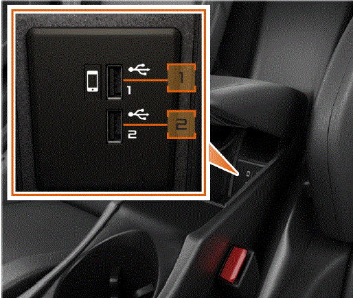 2023 McLaren GT Media USB socket 15