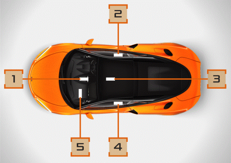 2023 McLaren GT Right-hand drive models 01
