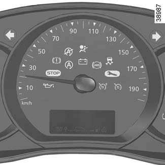 2023 Renault Kangoo Speedometer 01