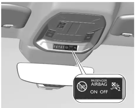 2022 Vauxhall Astra L-Dashboard Warning Indicators-fig 5