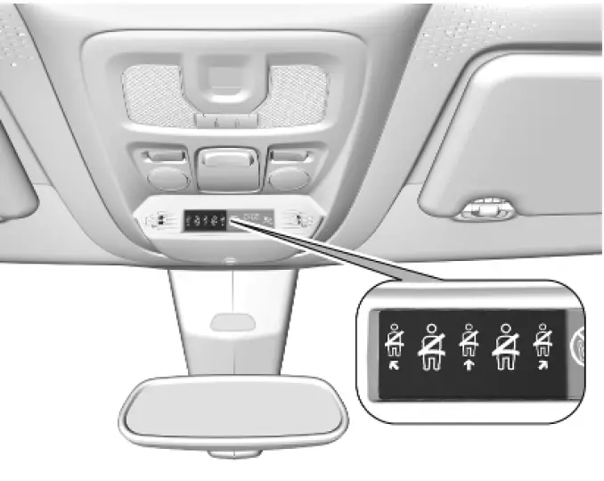 2023 Vauxhall Combo E-Warning Lights and Indicators-fig 30