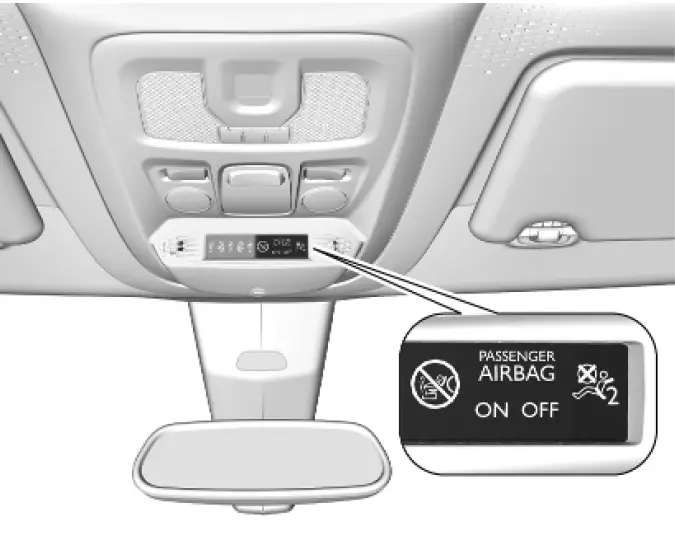 2021 Vauxhall Combo E-Dashboard Indicators-Warning Lights-fig 5