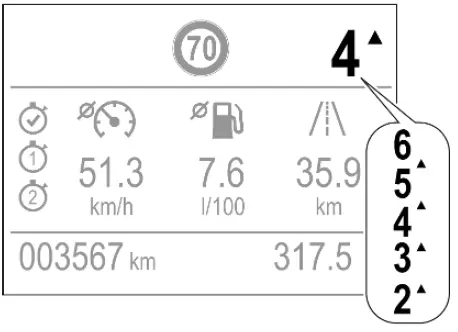 2023 Vauxhall Crossland-Warning Indicators-Symbols Guide-fig 3