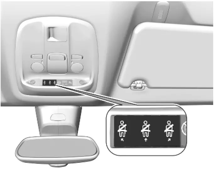 2023 Vauxhall Vivaro C-Dashboard Indicators-Warning Lights-fig 1