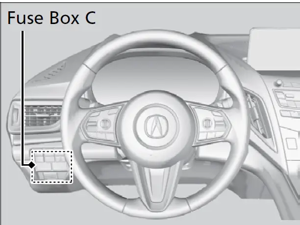 2024 ACURA RDX Fuse Replacement Fuse Diagrams Interior Fuse Box Type C fig 9
