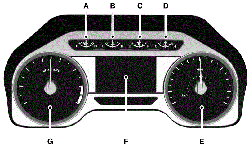 2024 FORD F-350 Instrument Cluster User Guide - Auto User Guide