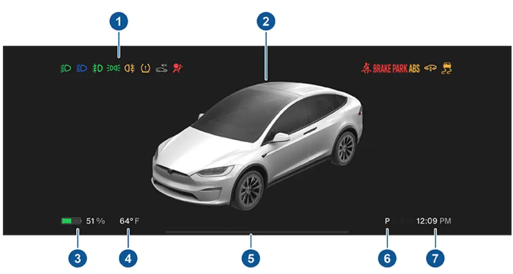 2024 Tesla Model X-Instrument Panel-fig 1