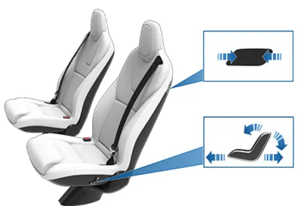 2024 Tesla Model X-Seats and Seat Belt-fig 5