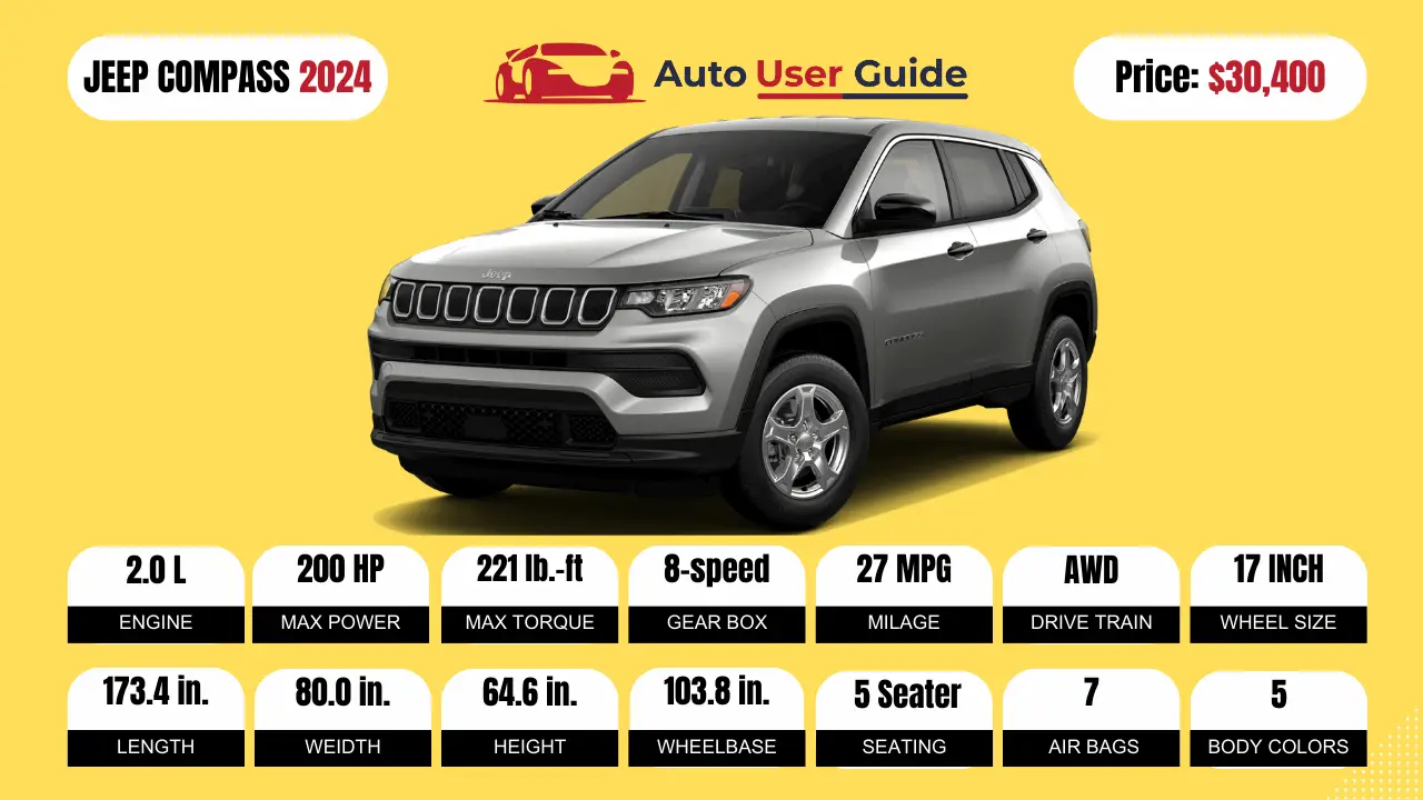 2024-Upcoming-Cars-of-Jeep-in-this-year-2024-JEEP COMPASS 