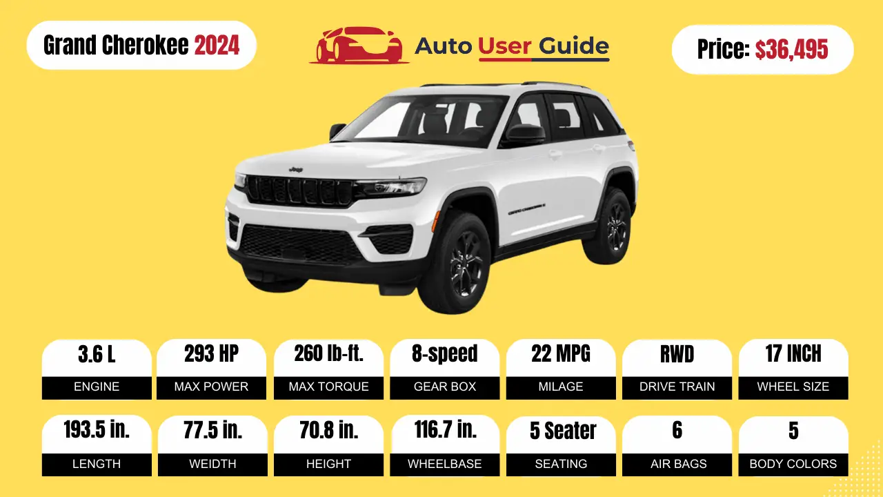 2024-Upcoming-Cars-of-Jeep-in-this-year-2024-Jeep-Grand-Cherokee 