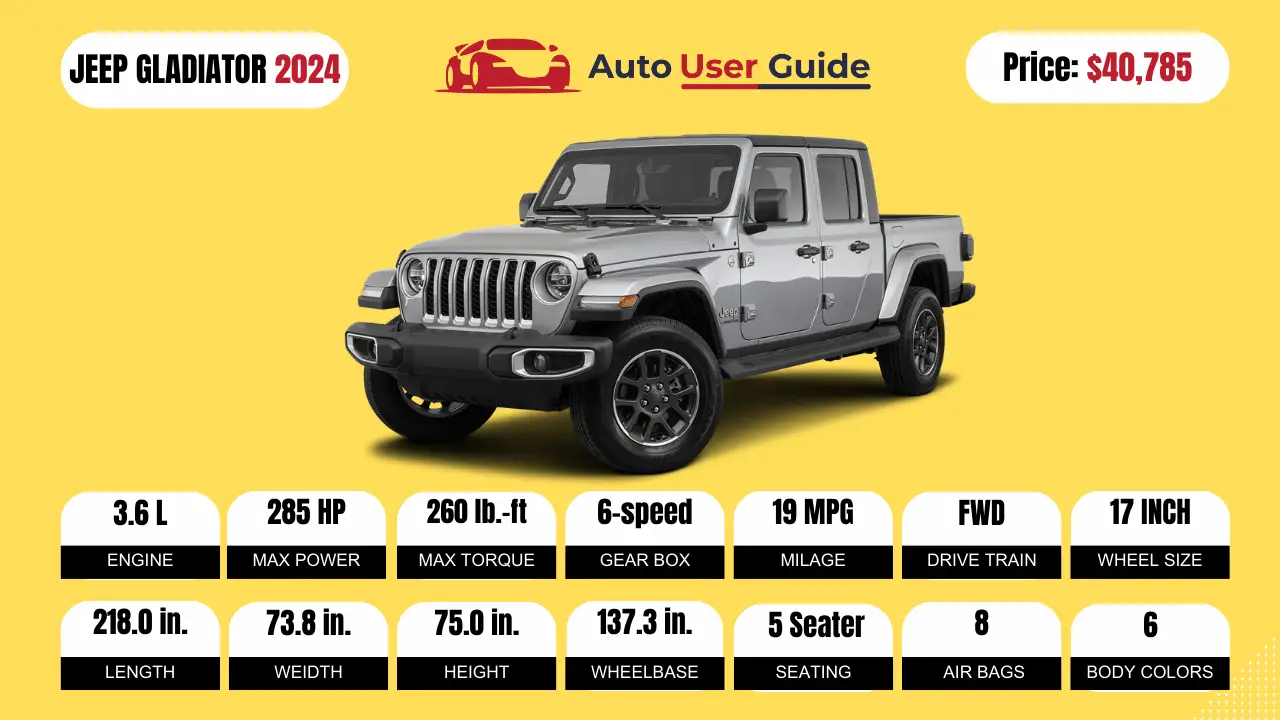 2024-Upcoming-Cars-of-Jeep-in-this-year-2024 jeep gladiator