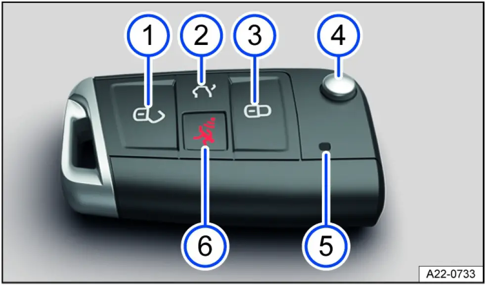 2024 Volkswagen Jetta-Keys and Smart Key-fig 1