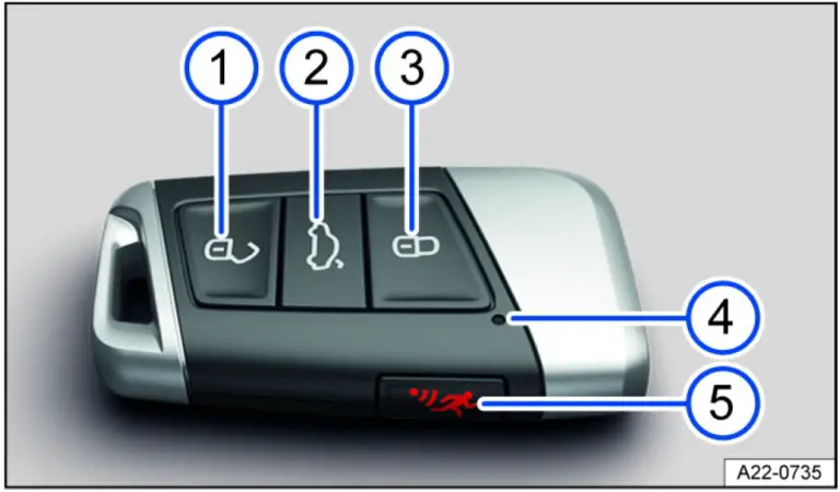 2024 Volkswagen Jetta Keys and Smart Key Guide - Auto User Guide